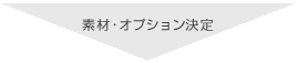 指輪の素材