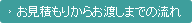 お見積もりからお渡しまでの流れ